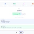 日本語の単語タイピングの例