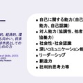 フューチャースキル