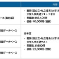 対象コンテンツ
