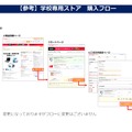 学校専用ストア 購入フロー