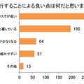 運動会の開催時期移行のメリット