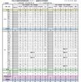 令和8年度教員採用選考結果（一般選考）