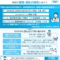 給特法等一部改正法 広報資料