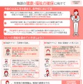 給特法等一部改正法 広報資料
