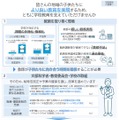 給特法等一部改正法 広報資料