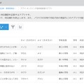 オンライン不登校相談窓口設置（運営側画面）