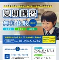 生成AIを利用して作成したチラシの例
