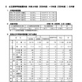北海道 公立高等学校配置計画（2026年度～2028年度）