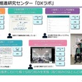 香川大学DX推進研究センター「DXラボ」