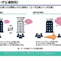 ユーザ主導による情報システム開発