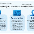 AIアカデミックアドバイザー（仮称）のGuiding Principle（設計思想・行動方針）