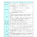 スクールバス安全運行支援員のおもな勤務条件など