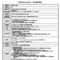 東京都公立大学法人　教員募集要項