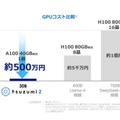 低コスト・高セキュアの維持、国産AI「tsuzumi 2」