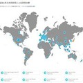 視認性の高い共同研究成果の情報画面