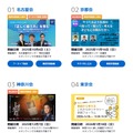 開催会場の概要