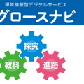 高校向けの領域横断型デジタルサービス「グロースナビ」