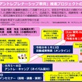 「アントレプレナーシップ教育」推進プロジェクト