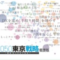 2050東京戦略 ~東京 もっとよくなる~