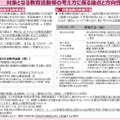 対象となる教育活動等の考え方に係る論点と方向性