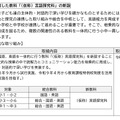 「言語探究科（仮称）」の新設