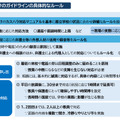 学校向けのガイドラインの具体的なルール