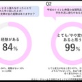 日本カルミックの調査結果