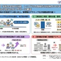 学校現場の生成AI活用実態レポート(2025年冬版)