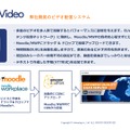 EL Videoとは