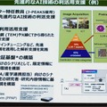 先進的なAI技術の利活用支援例