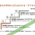 多くの日本の大学DXに立ちはだかる「デジタル化」の先