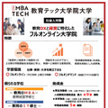 教育テック大学院大学