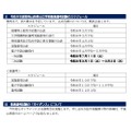 令和9年度採用 山形県公立学校教員選考試験のスケジュール等