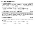 令和7年度文部科学省関係補正予算
