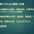 現場目線での校務支援システムに対する期待