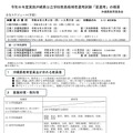 令和8年度実施沖縄県公立学校教員候補者選考試験「夏選考」の概要