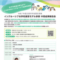 令和7年度インクルーシブな学校運営モデル事業 中間成果報告会ちらし