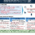 高校教育改革に関する基本方針（グランドデザイン）【概要】～2040年に向けた「N-E.X.T.（ネクスト）ハイスクール構想」～