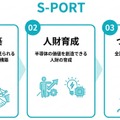 S-PORTの具体的な取組み