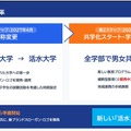 活水女子大学、校名変更と共学化を発表