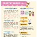 東京都子育て支援員研修リーフレット