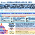 AI for Scienceの推進に向けた基本的な戦略方針（概要）