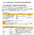 令和9年度鹿児島県公立学校教員採用選考試験実技試験