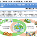 令和8年度「東京都と大学との共同事業」の決定事業(東京農工大学・早稲田大学)