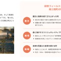 研修フィールドとしての価値を掲載