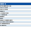 2025年国立大学法人基礎資料集　掲載項目一覧