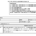 認定とした日本語教育機関、みつぼし日本語学校（愛知県）