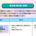 先生にも役立つ進行役用のガイドも掲載
