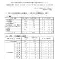 令和9年度熊本県公立学校教員採用選考考査志願状況について