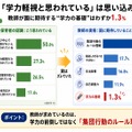 教師の園への期待は「学力」よりも「集団行動のルール理解」